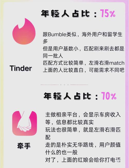 操人动漫的相关介绍