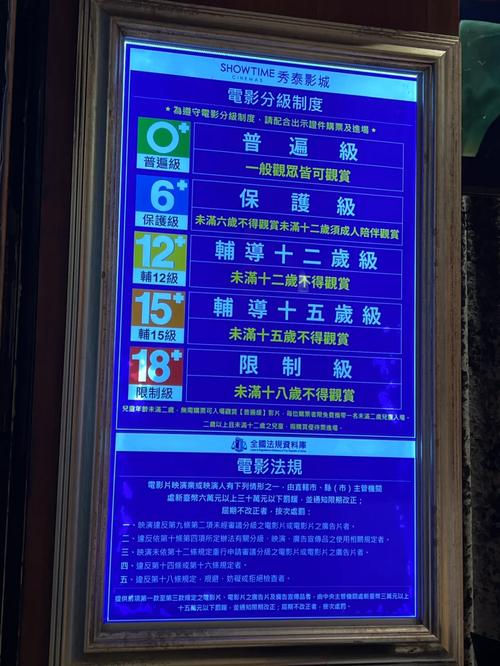 老湿机影院x看一分钟的相关介绍