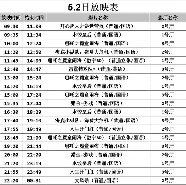免费小视频app下载的相关介绍
