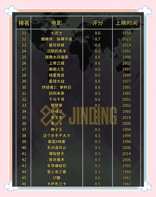18禁看片在线观看的相关介绍