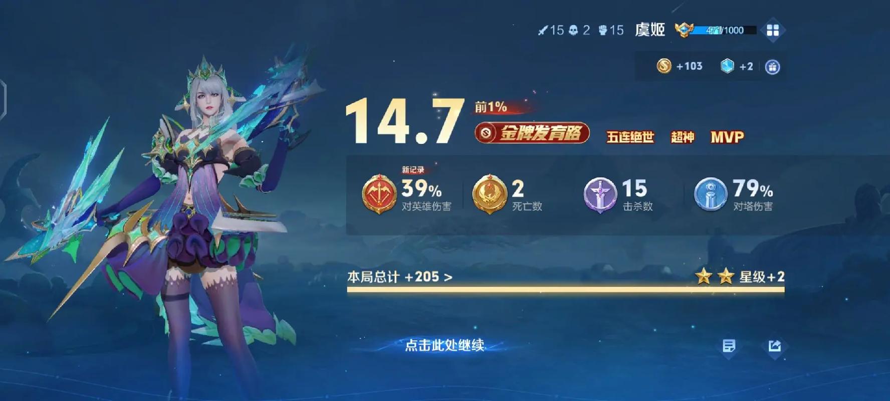一部影院的相关介绍