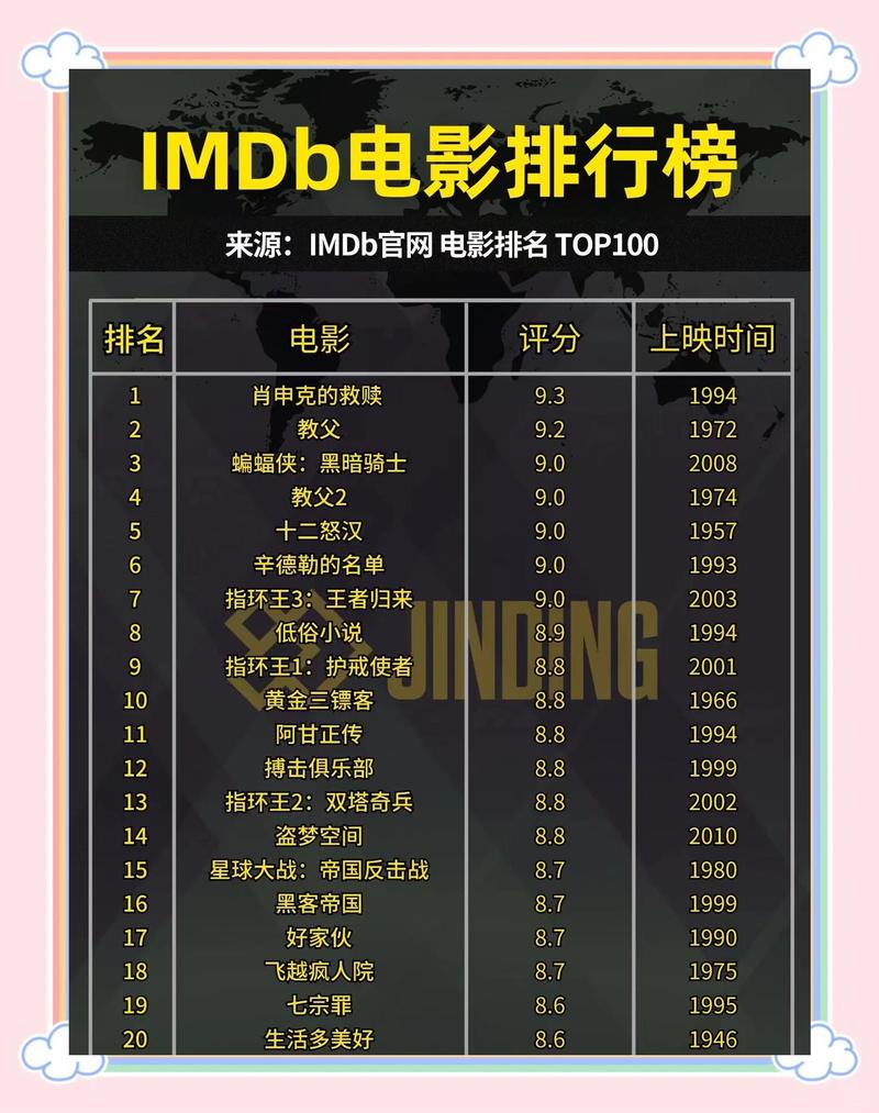 免费观看白丝av网站的相关介绍