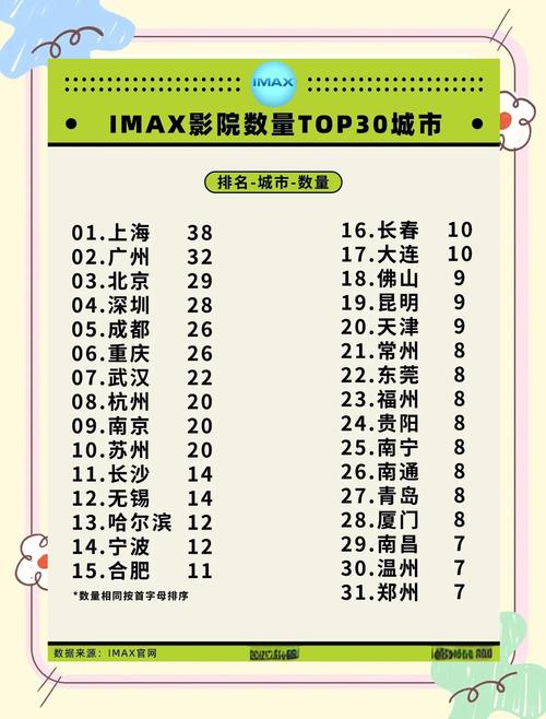 18以下禁在线的相关介绍