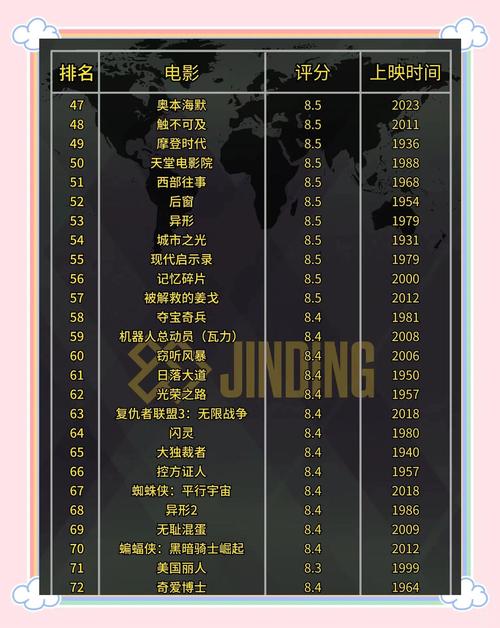 香蕉噜噜噜噜私人影院的相关介绍