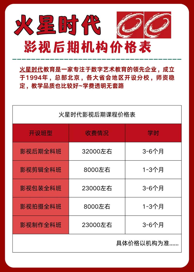 免费的短视频app大全下载的相关介绍