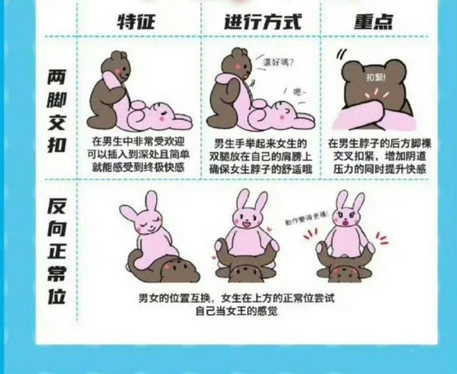 一边摸一边干的相关介绍