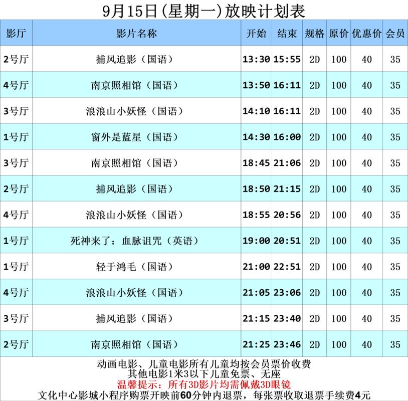 家庭影院推荐的相关介绍