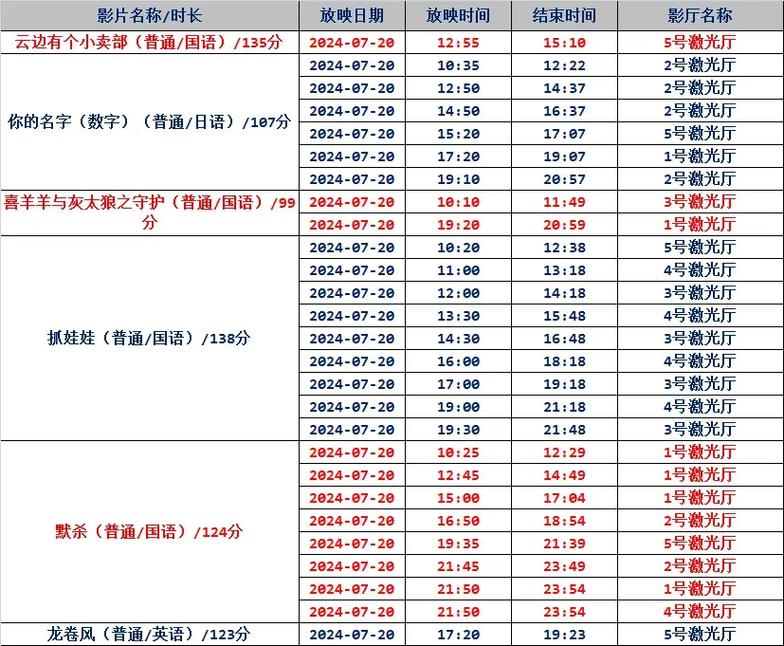 黄色录像生活片夫妻生活黄色录像黄色录像的相关介绍