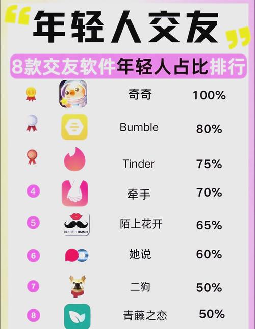 在线18禁网站的相关介绍